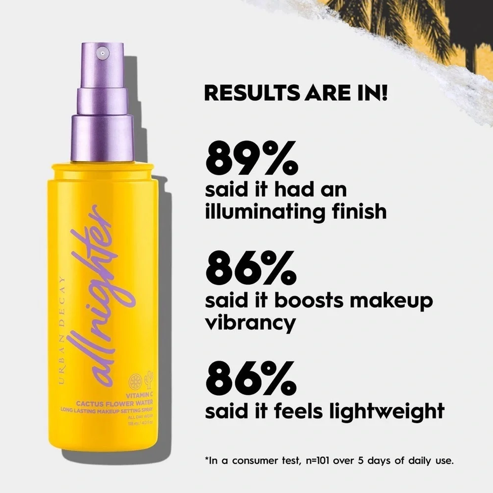 NEW IN BOX Urban Decay All Nighter Long Lasting Makeup Setting Spray~full size